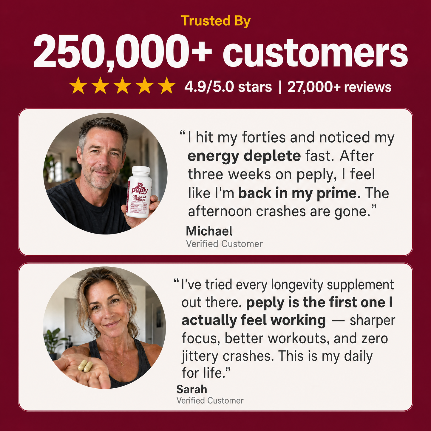 Peply Cellular Renewal Daily Capsules1
