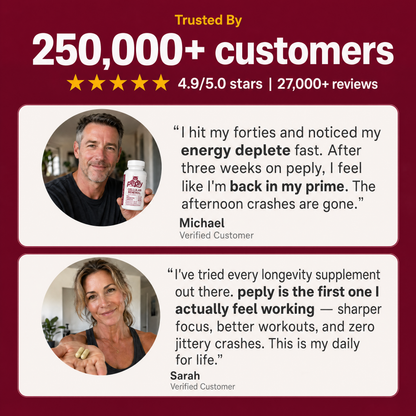 Peply Cellular Renewal Daily Capsules1