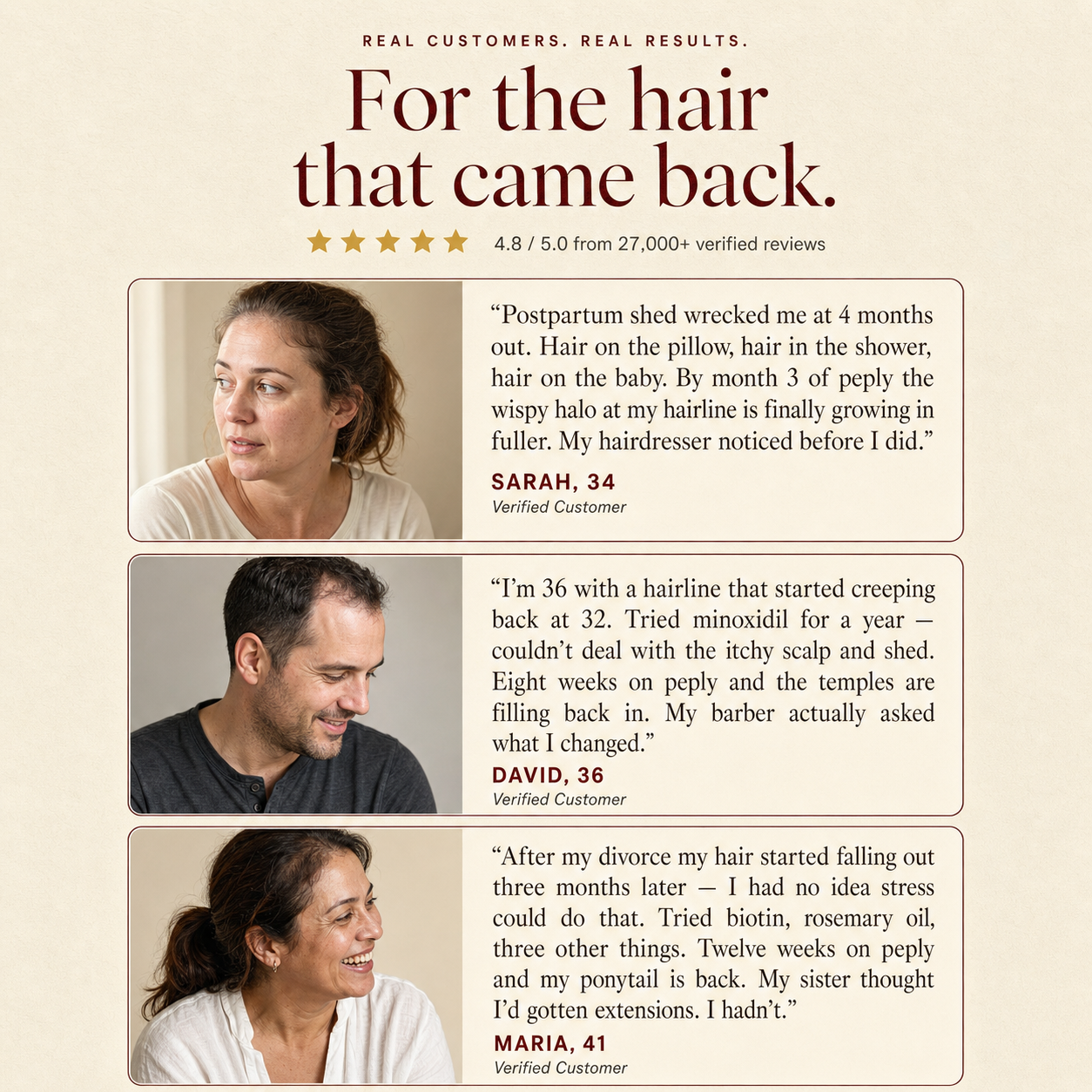 Peptide Hair Growth Serum