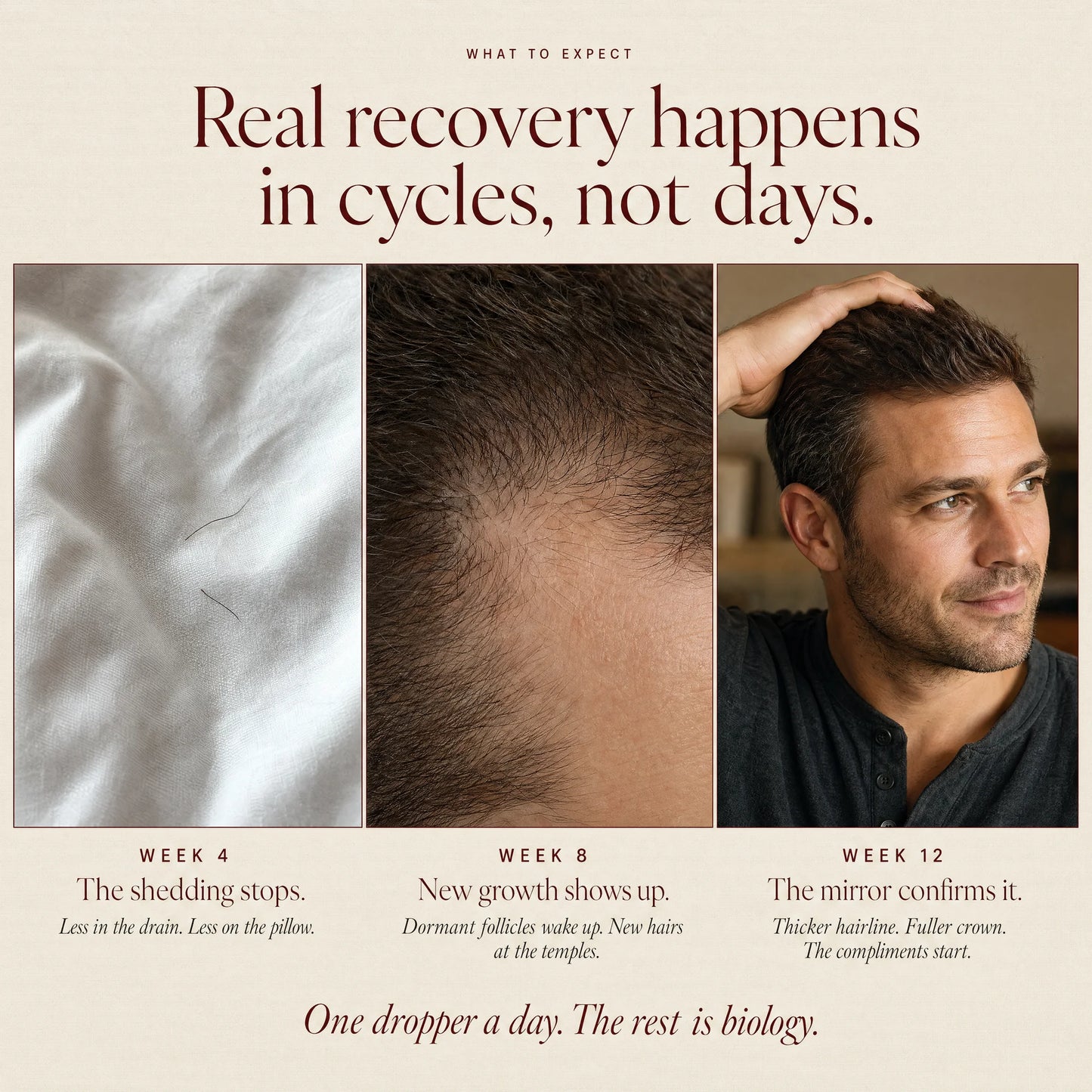 Peptide Hair Growth Serum